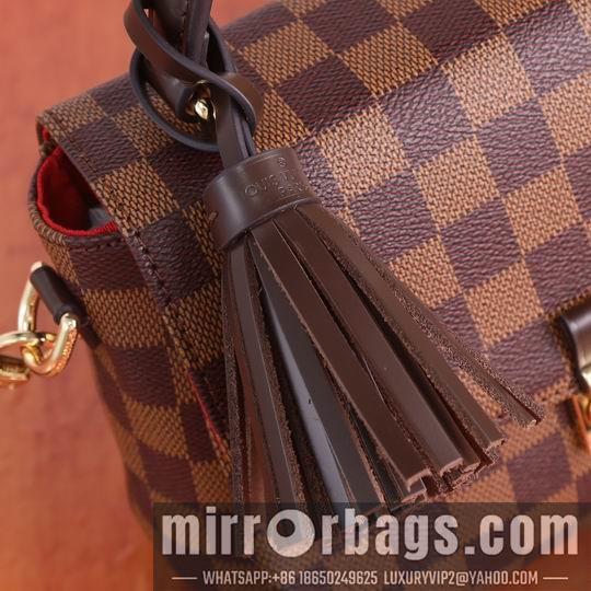 1:1 Louis Vuitton Bags Croisette N41581 25x17x9.5cm ww3色