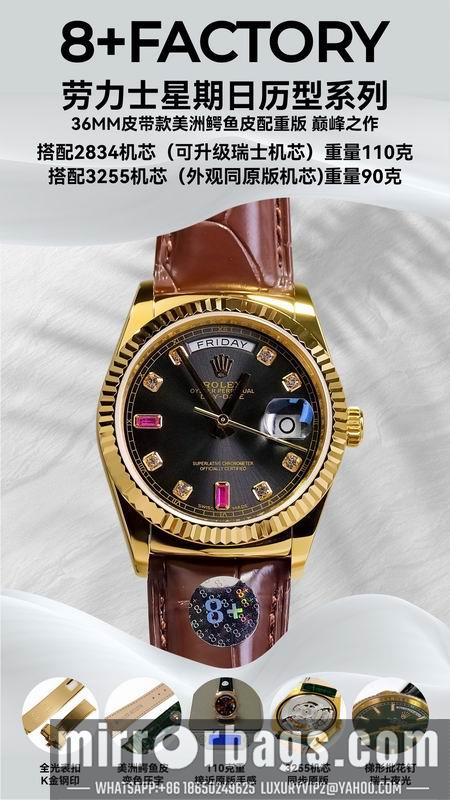 Replica Rolex 36mm 112001
