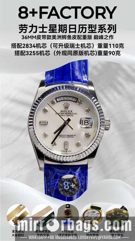 Replica Rolex 36mm 112001