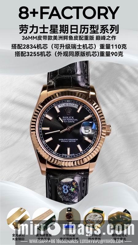 Replica Rolex 36mm 112001