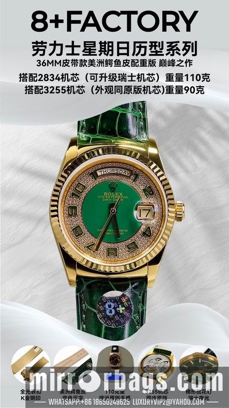 Replica Rolex 36mm 112001