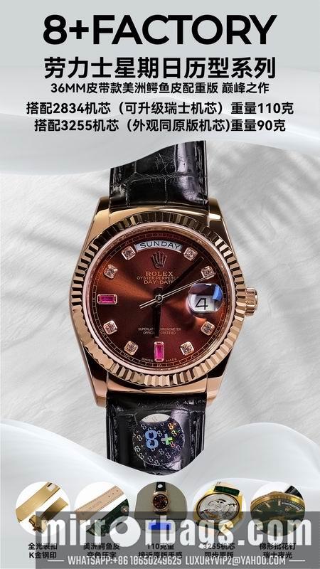 Replica Rolex 36mm 112001