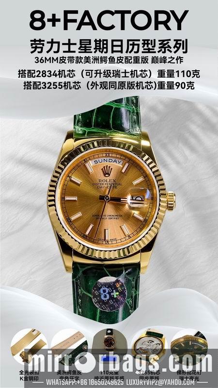 Replica Rolex 36mm 112001