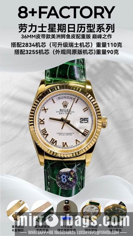 Replica Rolex 36mm 112001
