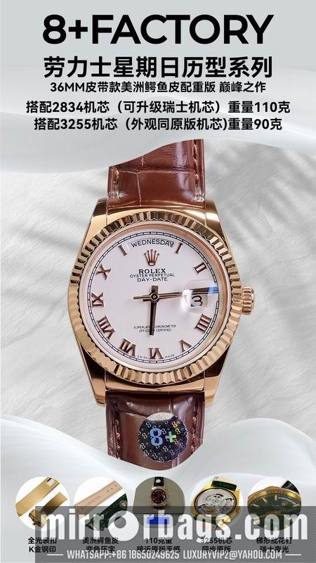 Replica Rolex 36mm 112001