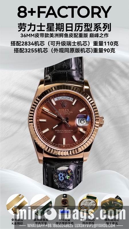Replica Rolex 36mm 112001