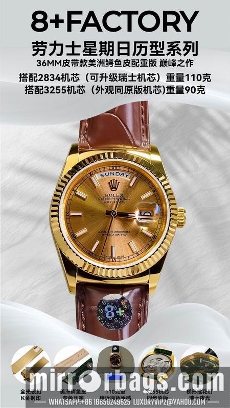 Replica Rolex 36mm 112001