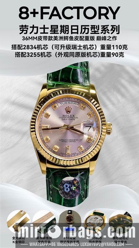 Replica Rolex 36mm 112001