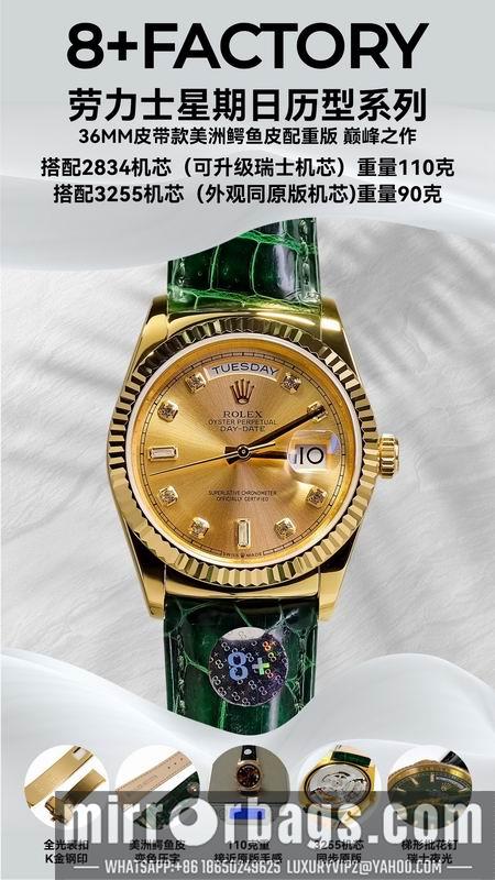 Replica Rolex 36mm 112001