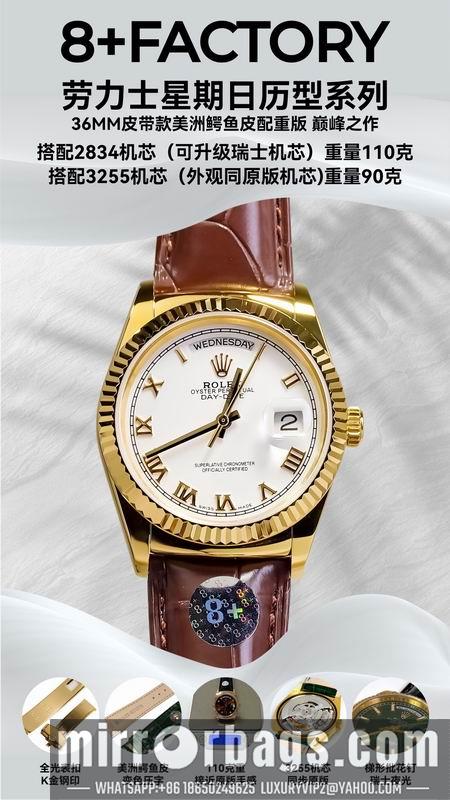 Replica Rolex 36mm 112001