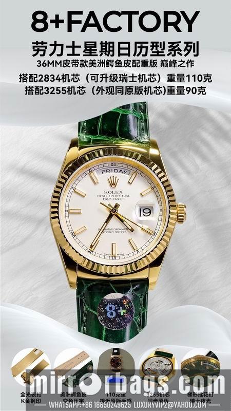Replica Rolex 36mm 112001