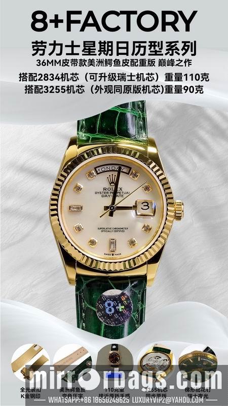 Replica Rolex 36mm 112001