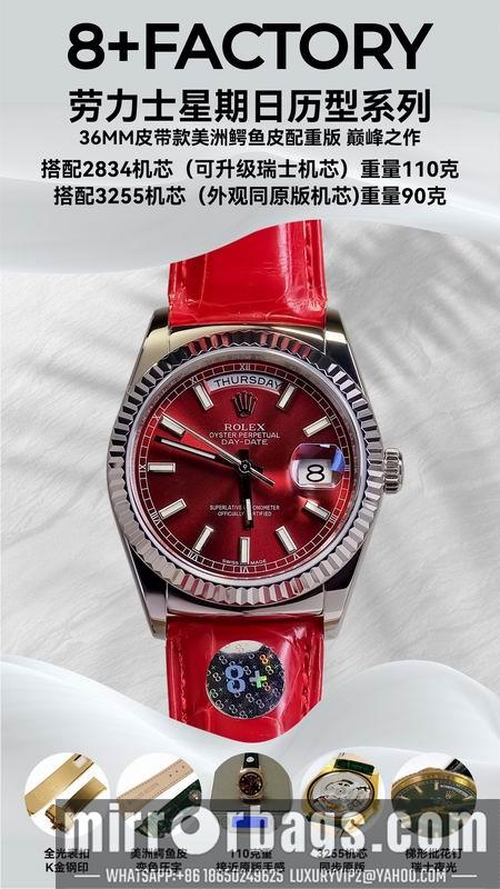 Replica Rolex 36mm 112001