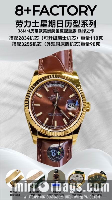 Replica Rolex 36mm 112001