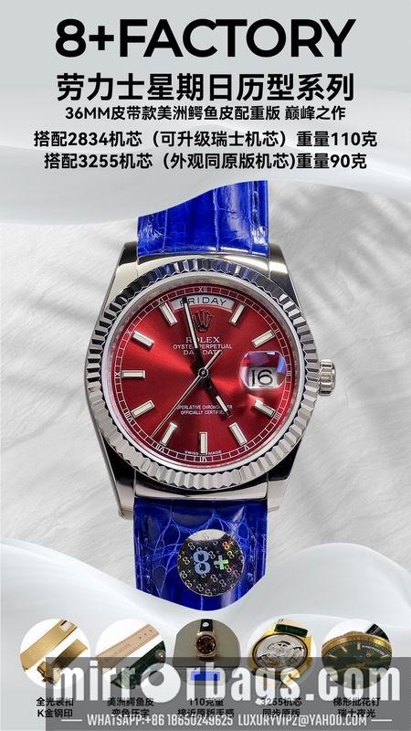 Replica Rolex 36mm 112001