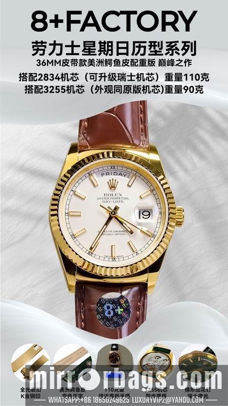 Replica Rolex 36mm 112001