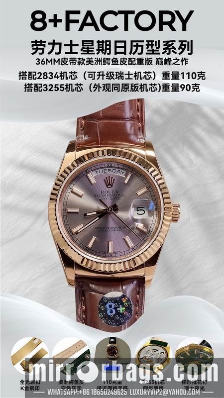 Replica Rolex 36mm 112001