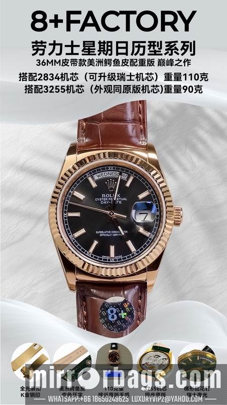 Replica Rolex 36mm 112001
