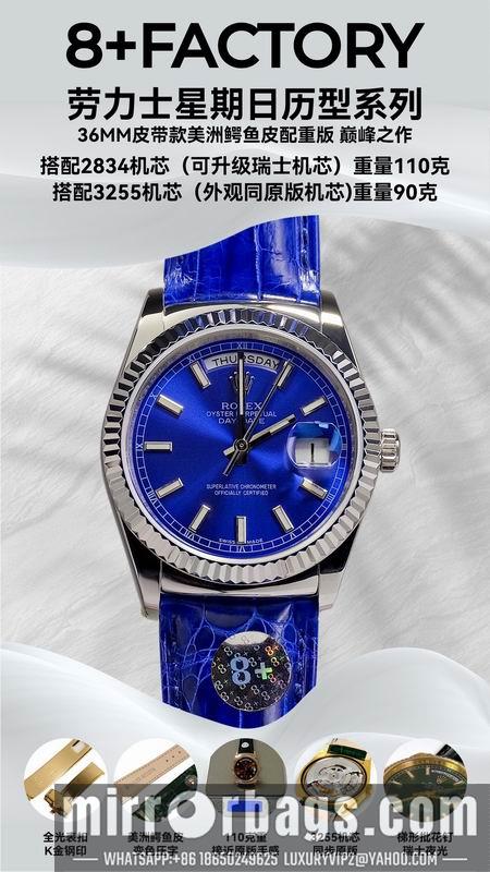 Replica Rolex 36mm 112001