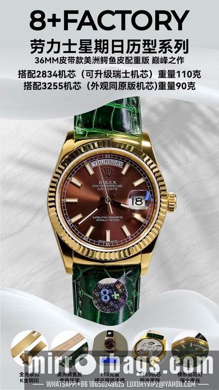 Replica Rolex 36mm 112001