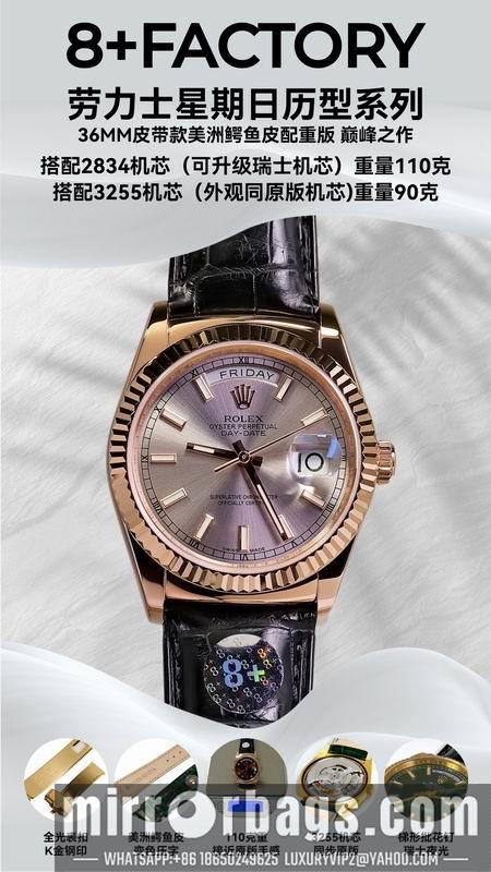 Replica Rolex 36mm 112001