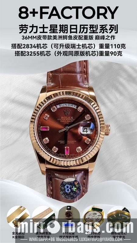 Replica Rolex 36mm 112001