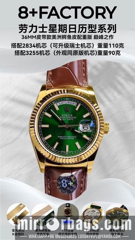 Replica Rolex 36mm 112001