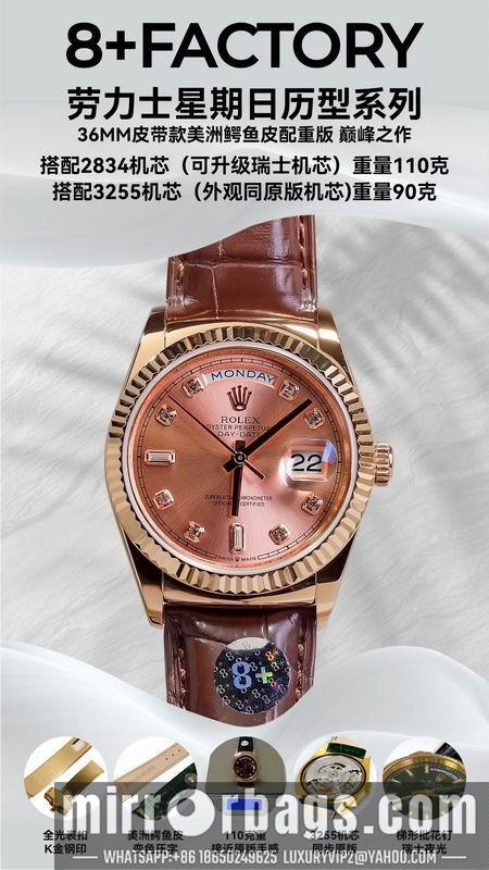 Replica Rolex 36mm 112001