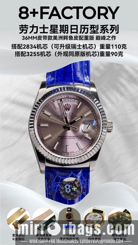 Replica Rolex 36mm 112001