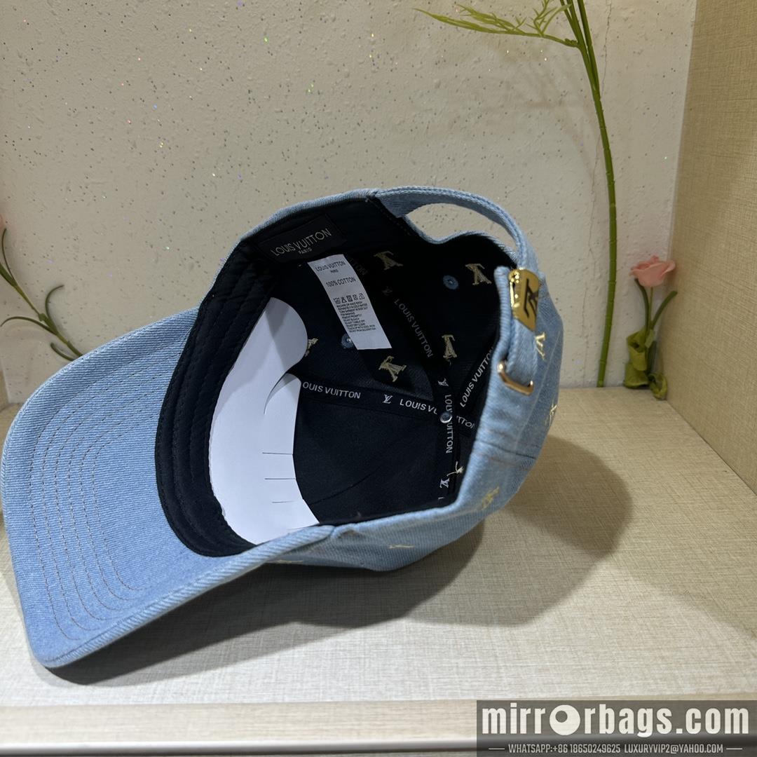 Replica LV cap 080202