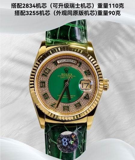 Replica Rolex 36mm 112001